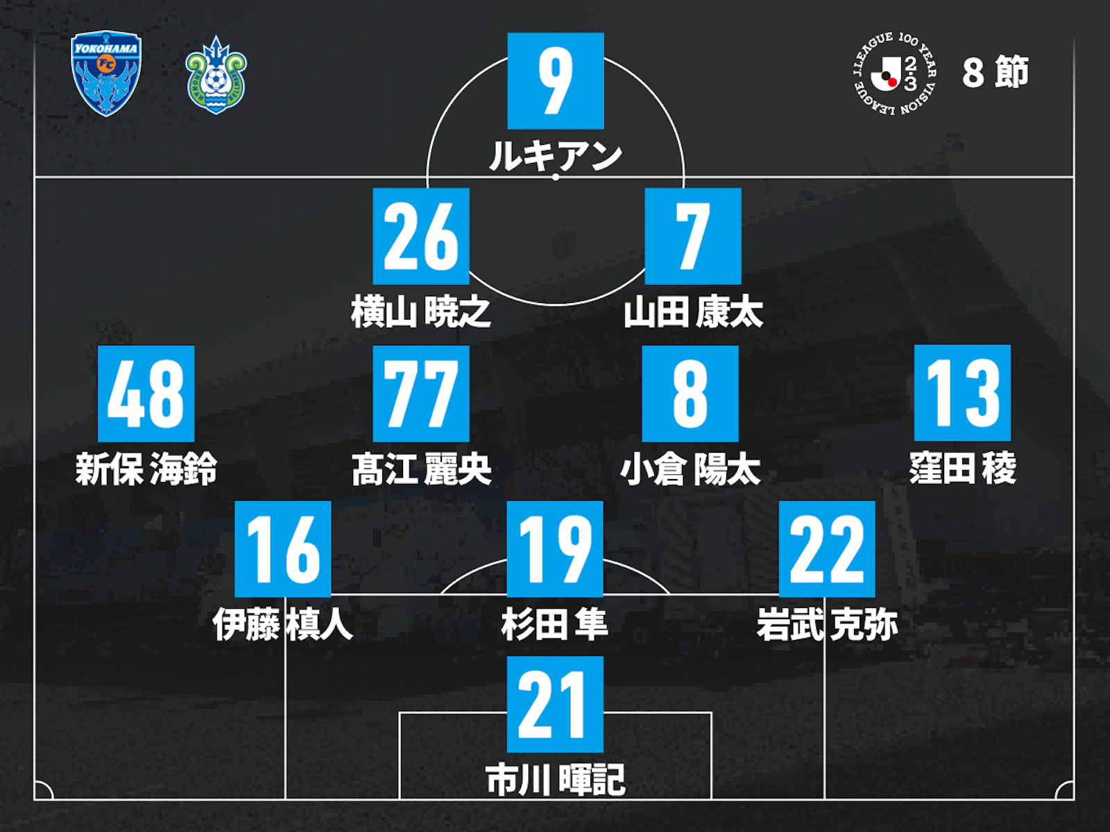 横浜FCオフィシャルウェブサイト
